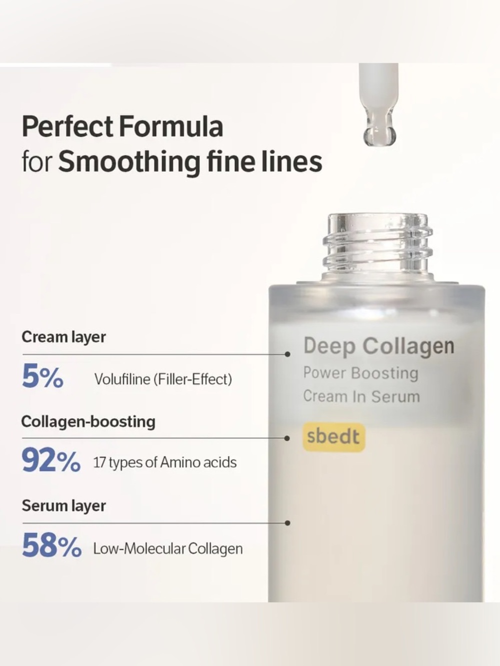 Sungboon Editor Deep Collagen Power Boosting Cream In Serum-firm, plump, hydrate - Picture 5 of 13